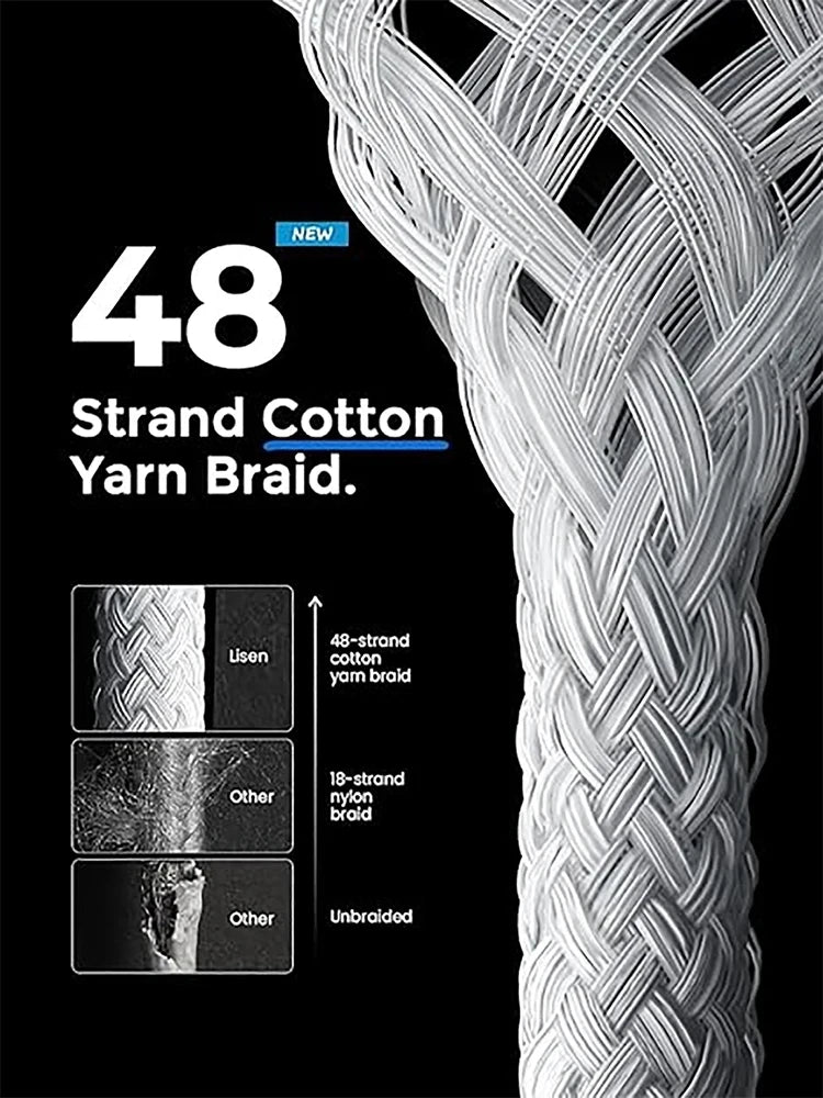 60W PD Fast Charging USB-C to USB-C Braided Cable (1m)