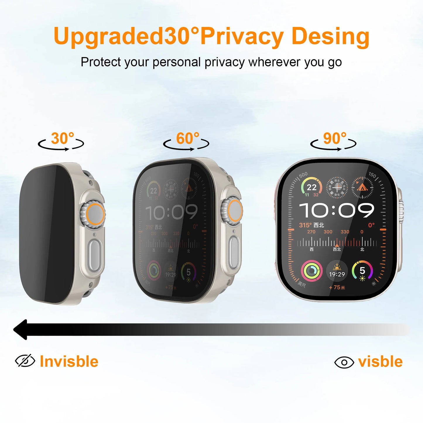 Privacy Armor Case – Anti-Spy Glass Cover for Apple Watch